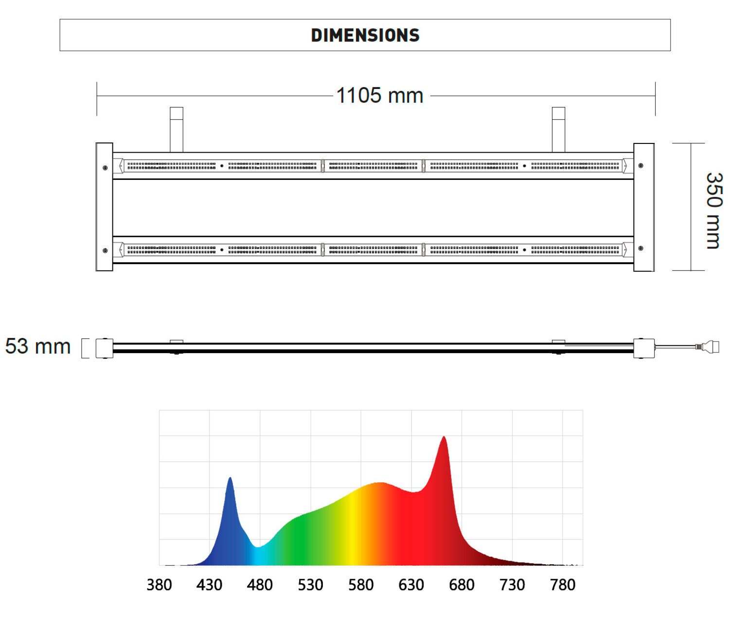 Digi-Lumen Halo Series 250 W Side-light LED Plant Grow Lighting