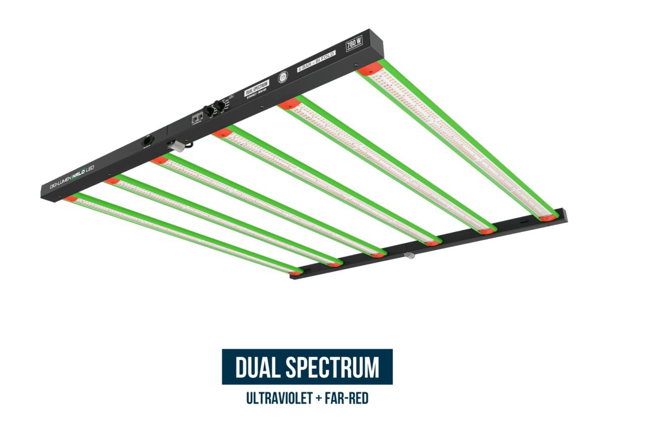 Digi-Lumen Halo Series Dual Spectrum LED Grow Light - 780W | Full-Spectrum Efficiency for Maximum Growth