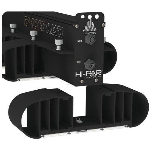 Hi-Par Spectro LED Plant Grow Lighting