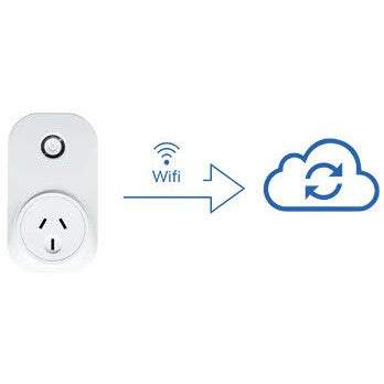 Ibebot Hub Bluetooth to Wi-Fi Signal Monitor and Remote Switch/Timer
